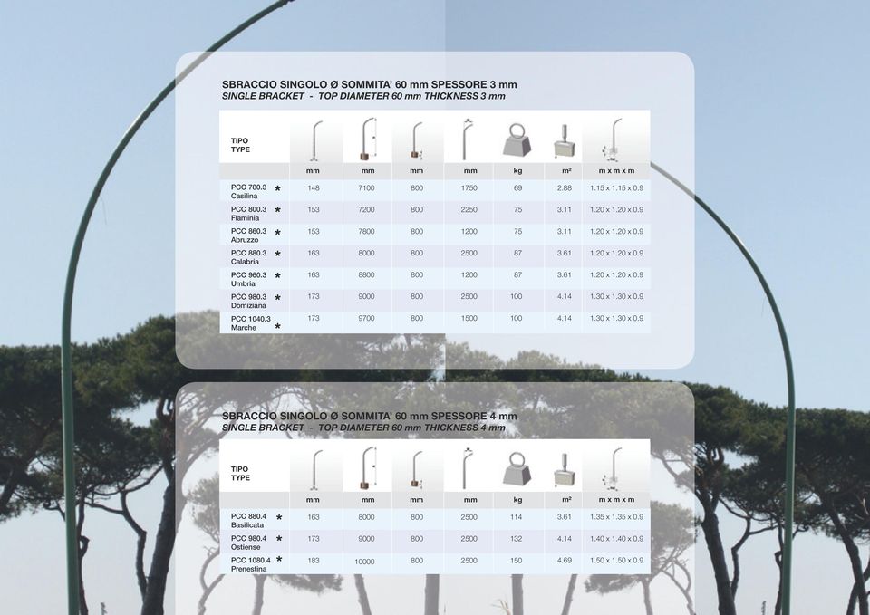 0 x 0.9 PCC 1040. Marche 17 9700 00 100 4.14 1.0 x 1.0 x 0.9 SBRACCIO SINGOLO Ø SOMMITA SPESSORE 4 SINGLE BRACKET - TOP DIAMETER THICKNESS 4 PCC 880.