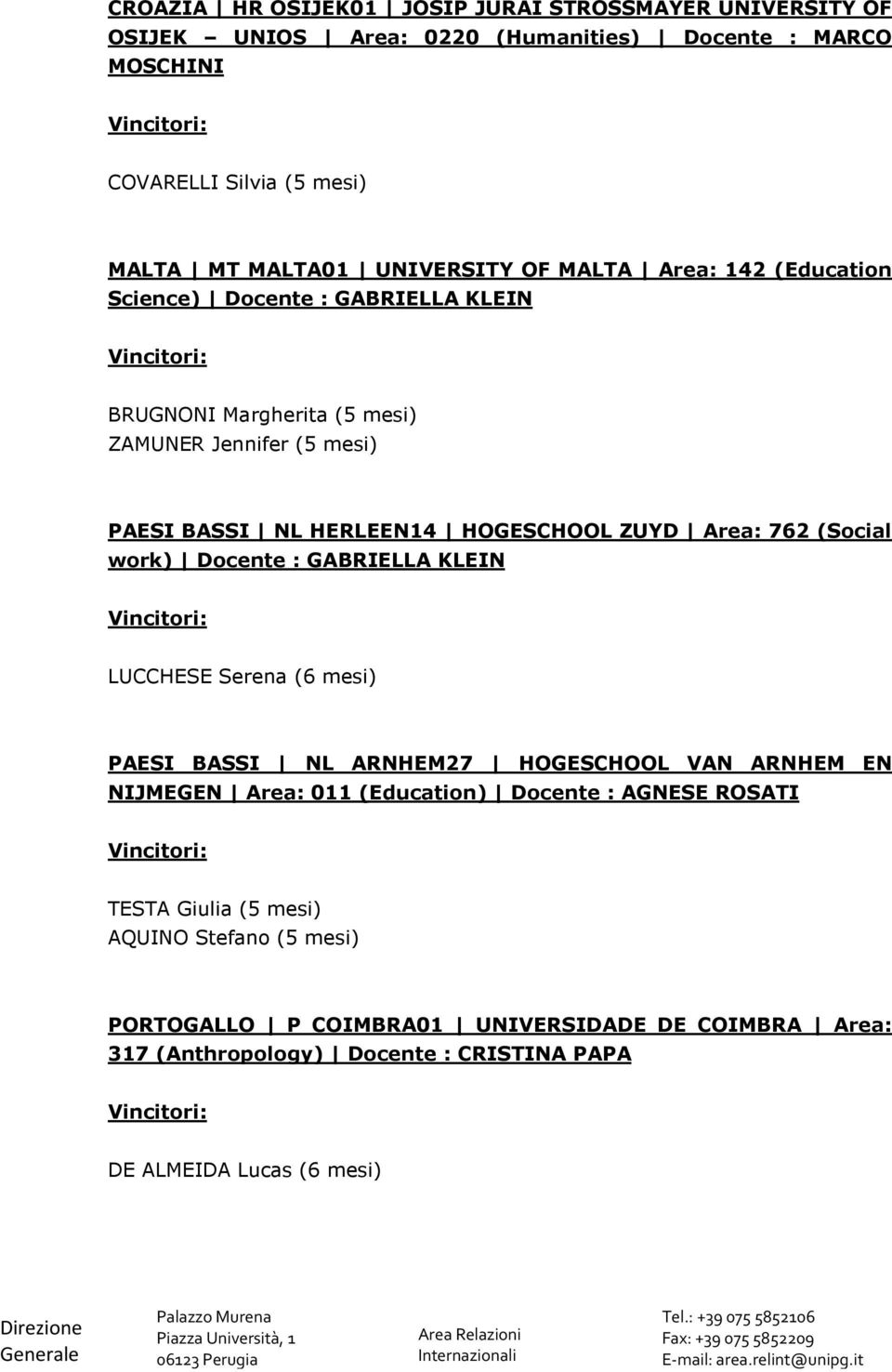 ZUYD Area: 762 (Social work) Docente : GABRIELLA KLEIN LUCCHESE Serena (6 mesi) PAESI BASSI NL ARNHEM27 HOGESCHOOL VAN ARNHEM EN NIJMEGEN Area: 011 (Education) Docente :