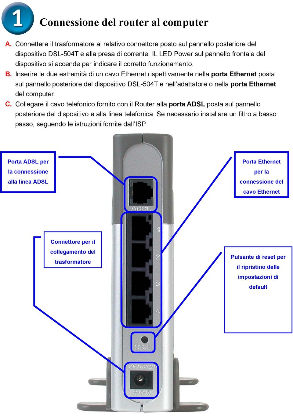 Inserire le due estremità di un cavo Ethernet rispettivamente nella porta Ethernet posta sul pannello posteriore del dispositivo DSL-504T e nell adattatore o nella porta Ethernet del computer.