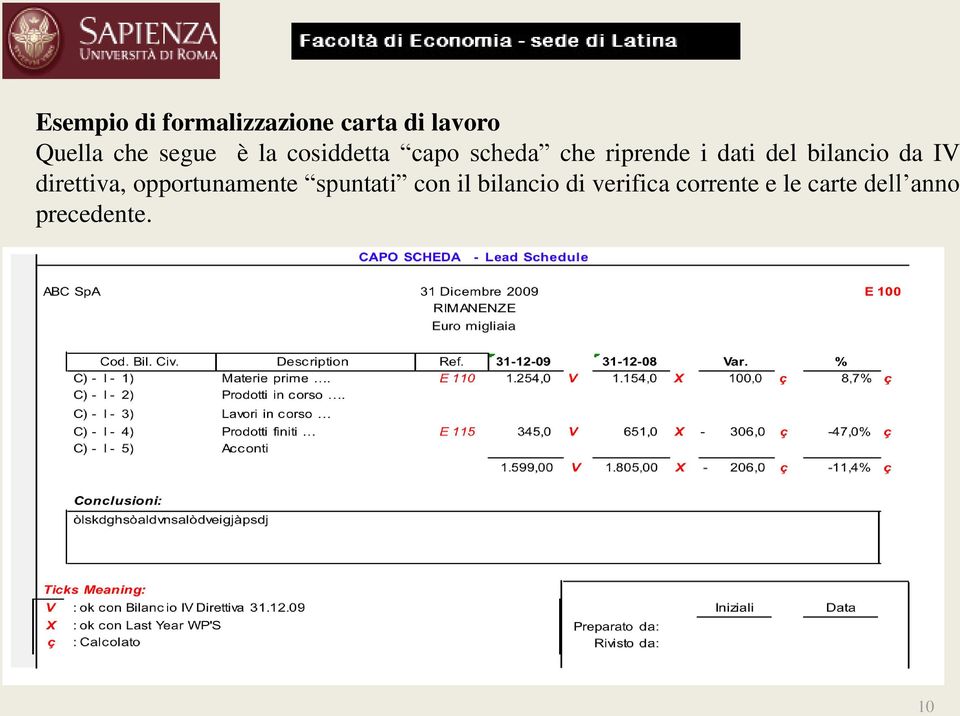 bilancio da IV direttiva, opportunamente spuntati con il