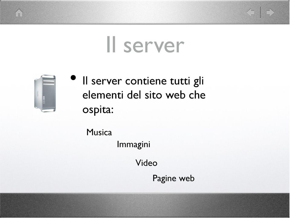 del sito web che ospita:"