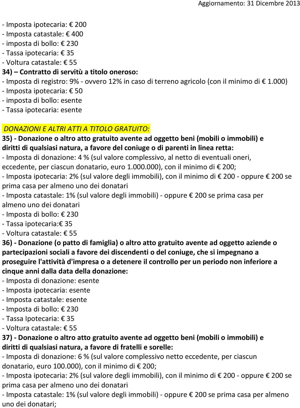 coniuge o di parenti in linea retta: - Imposta di donazione: 4 % (sul valore complessivo, al netto di eventuali oneri, eccedente, per ciascun donatario, euro 1.000.