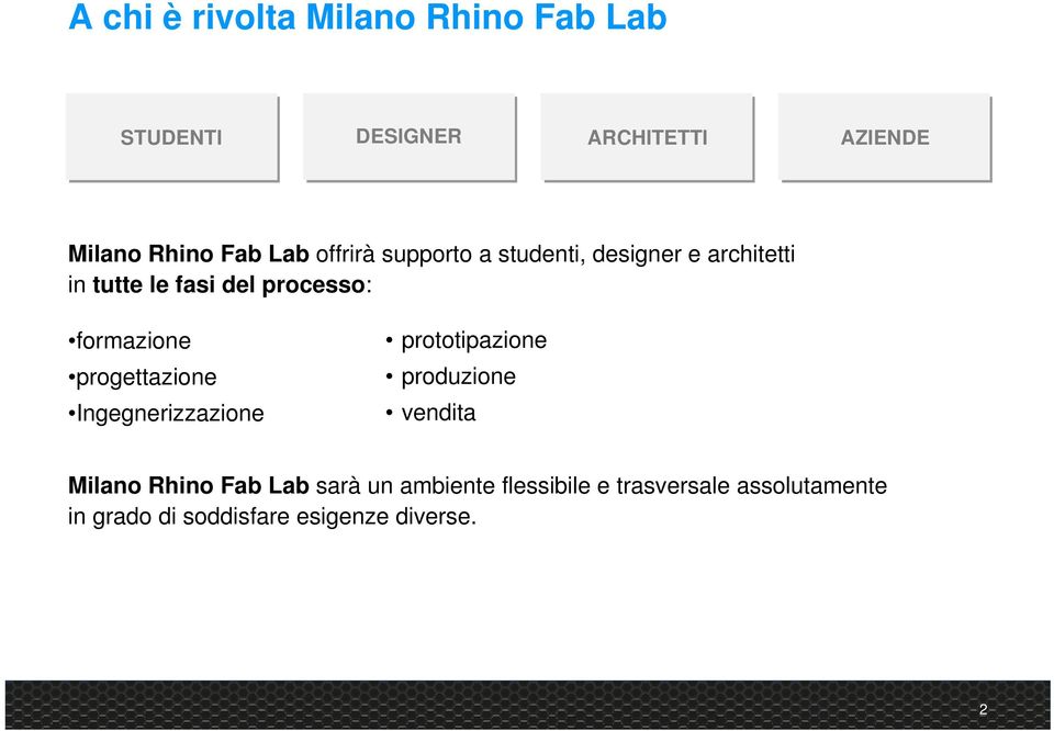 formazione progettazione Ingegnerizzazione prototipazione produzione vendita Milano Rhino Fab