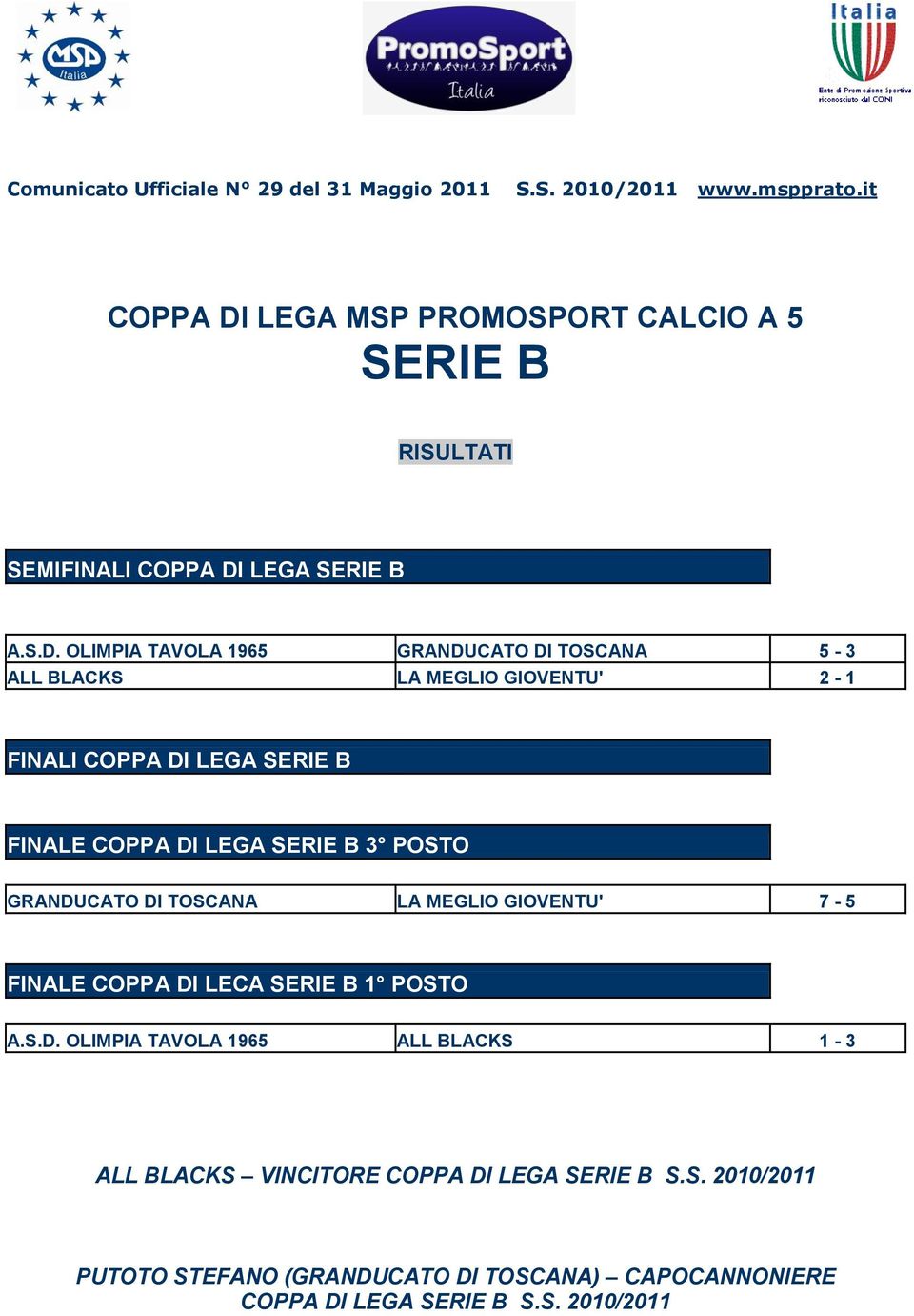 OLIMPIA TAVOLA 1965 GRANDUCATO DI TOSCANA 5-3 ALL BLACKS LA MEGLIO GIOVENTU' 2-1 FINALI  LEGA SERIE B FINALE  LEGA SERIE B 3