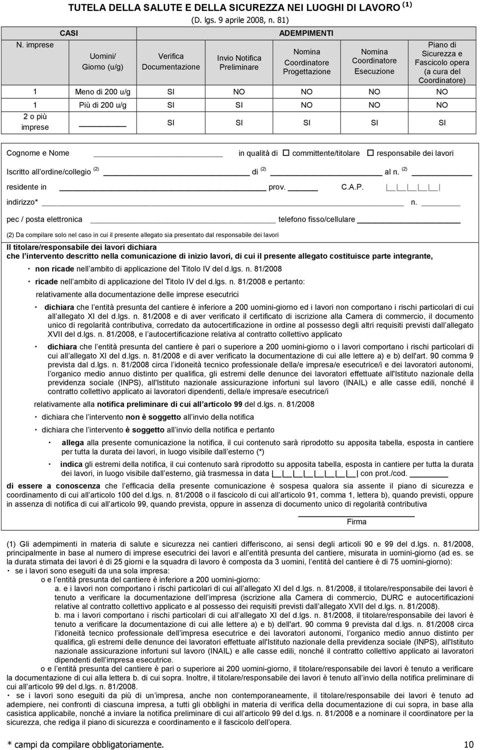 NO NO 1 Più di 200 u/g SI SI NO NO NO 2 o più imprese SI SI SI SI SI Cognome e Nome in qualità di committente/titolare responsabile dei lavori Iscritto all ordine/collegio (2) di (2) al n.