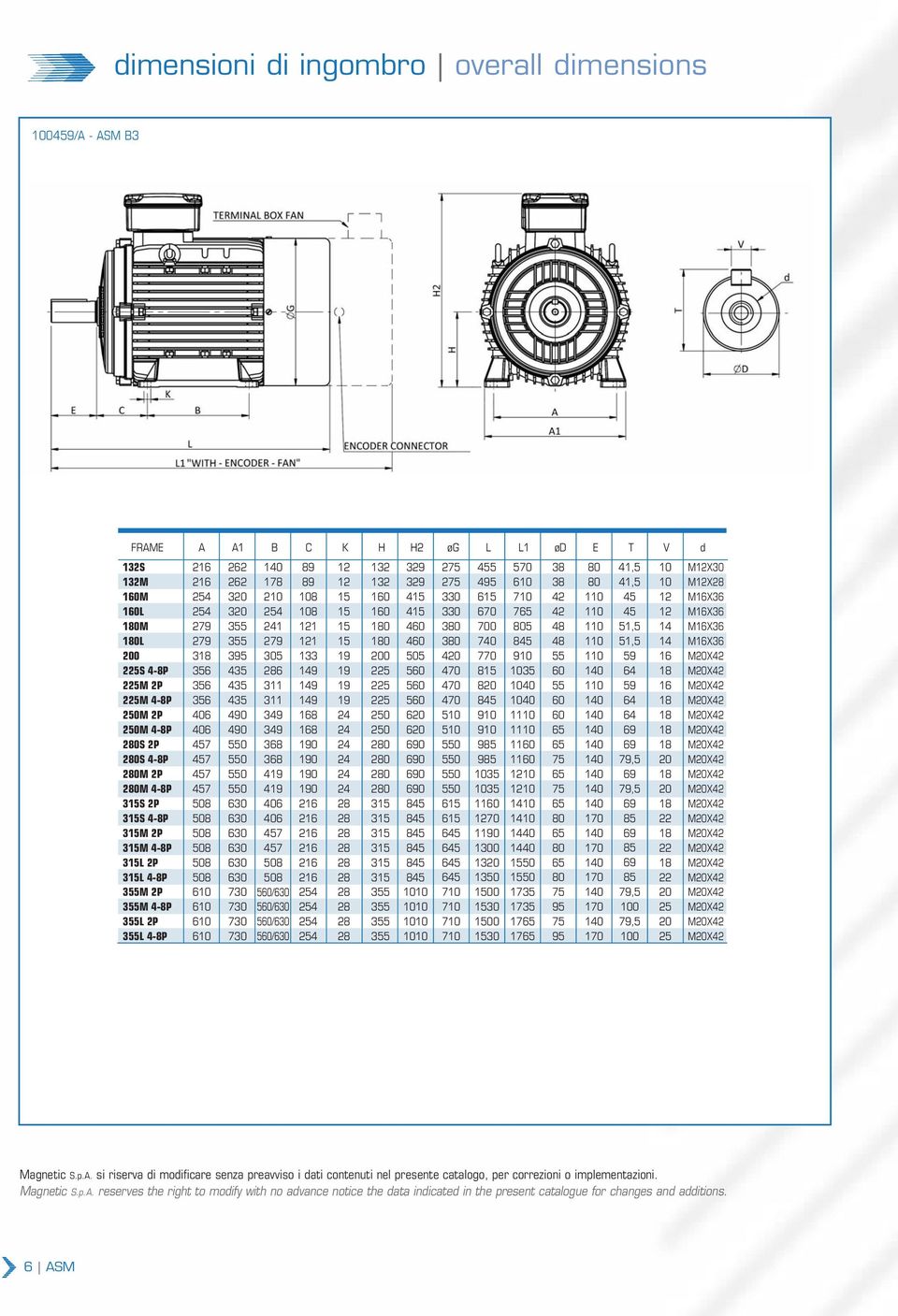 730 178 210 24 1 279 30 311 311 349 349 38 38 4 4 40 40 47 47 08 08 0/30 0/30 0/30 0/30 89 89 108 108 1 1 133 149 149 149 18 18 0 0 0 0 21 21 21 21 21 21 24 24 24 24 1 1 1 1 132 132 10 10 0 0 0 0 0 0