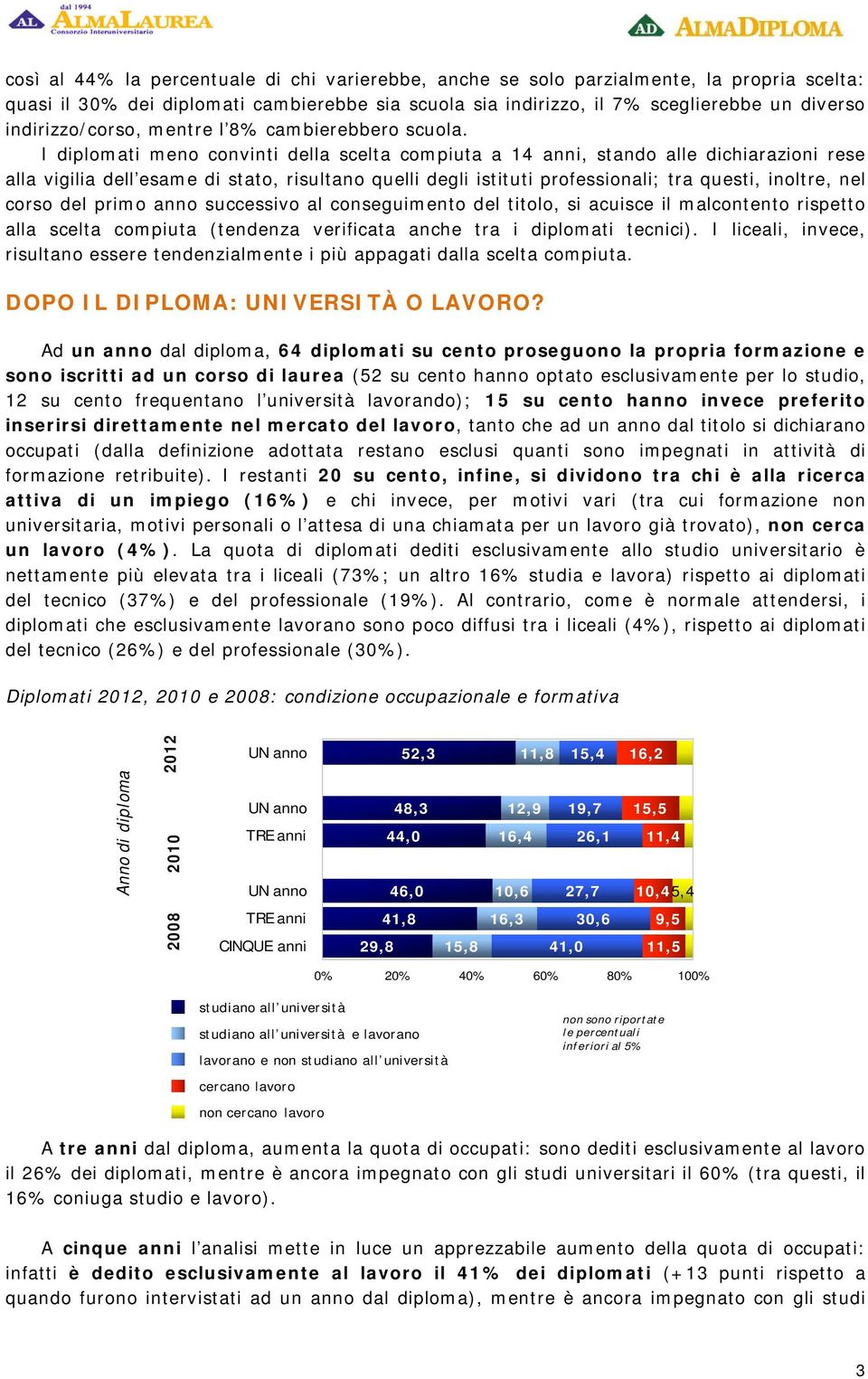 I diplomati meno convinti della scelta compiuta a 14 anni, stando alle dichiarazioni rese alla vigilia dell esame di stato, risultano quelli degli istituti professionali; tra questi, inoltre, nel