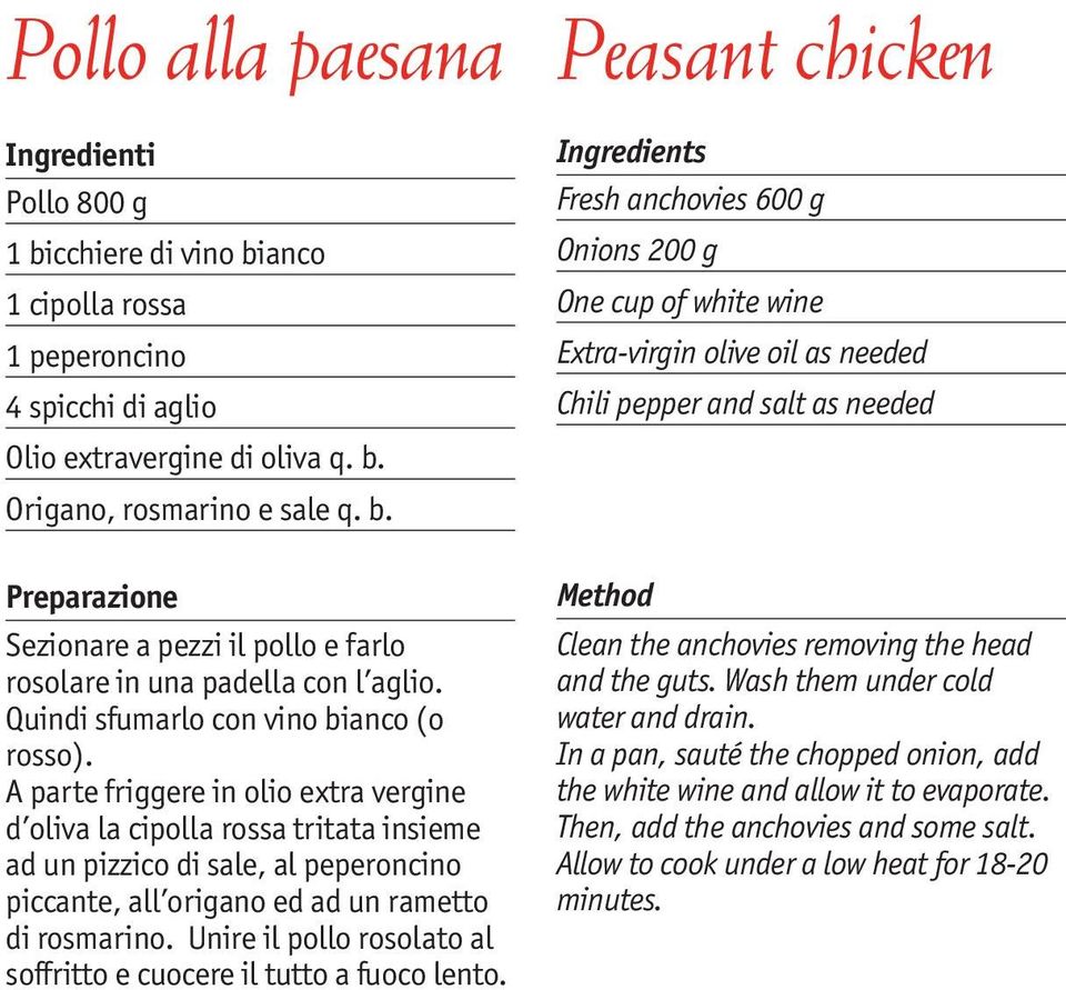 A parte friggere in olio extra vergine d oliva la cipolla rossa tritata insieme ad un pizzico di sale, al peperoncino piccante, all origano ed ad un rametto di rosmarino.