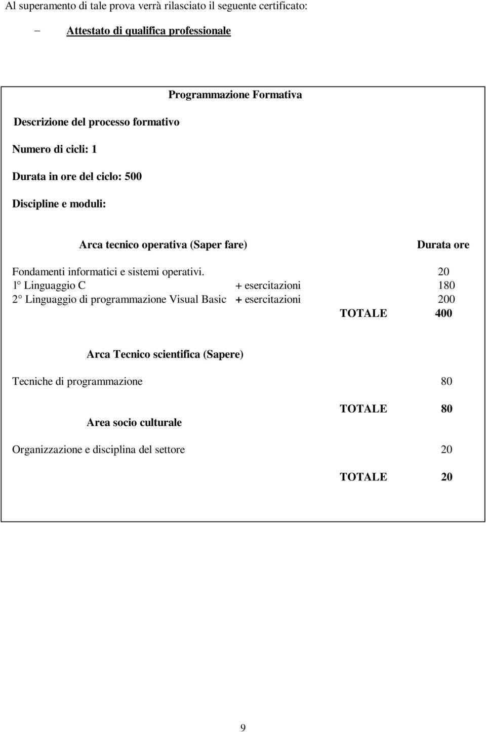 infrmatici e sistemi perativi.