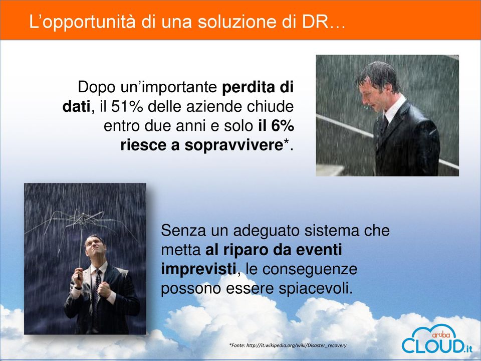 Senza un adeguato sistema che metta al riparo da eventi imprevisti, le