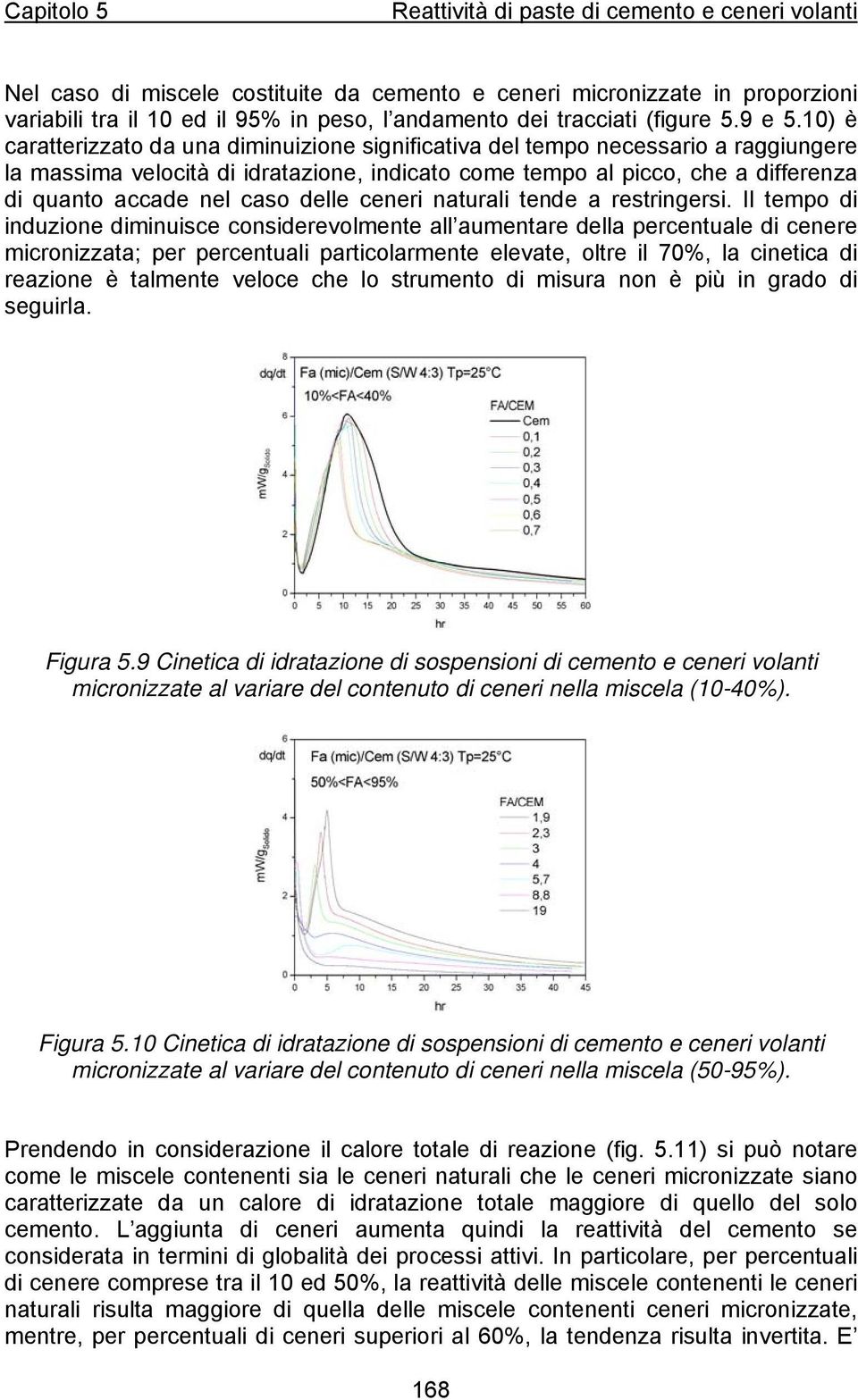 delle ceneri naturali tende a restringersi.