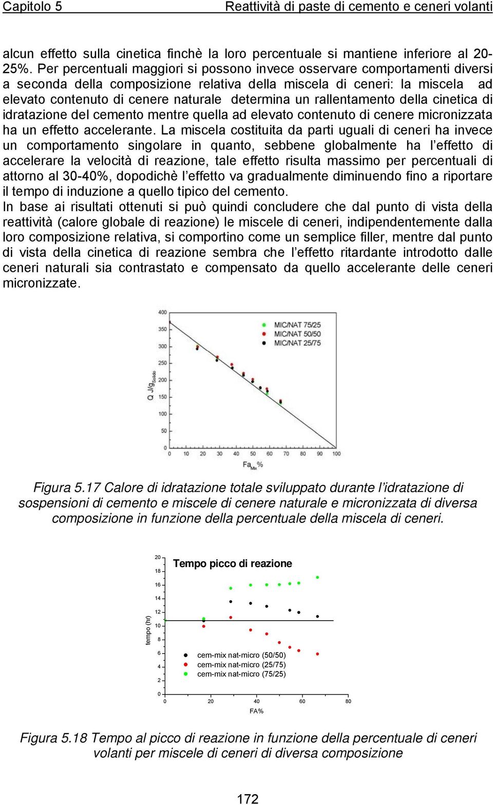 un rallentamento della cinetica di idratazione del cemento mentre quella ad elevato contenuto di cenere micronizzata ha un effetto accelerante.