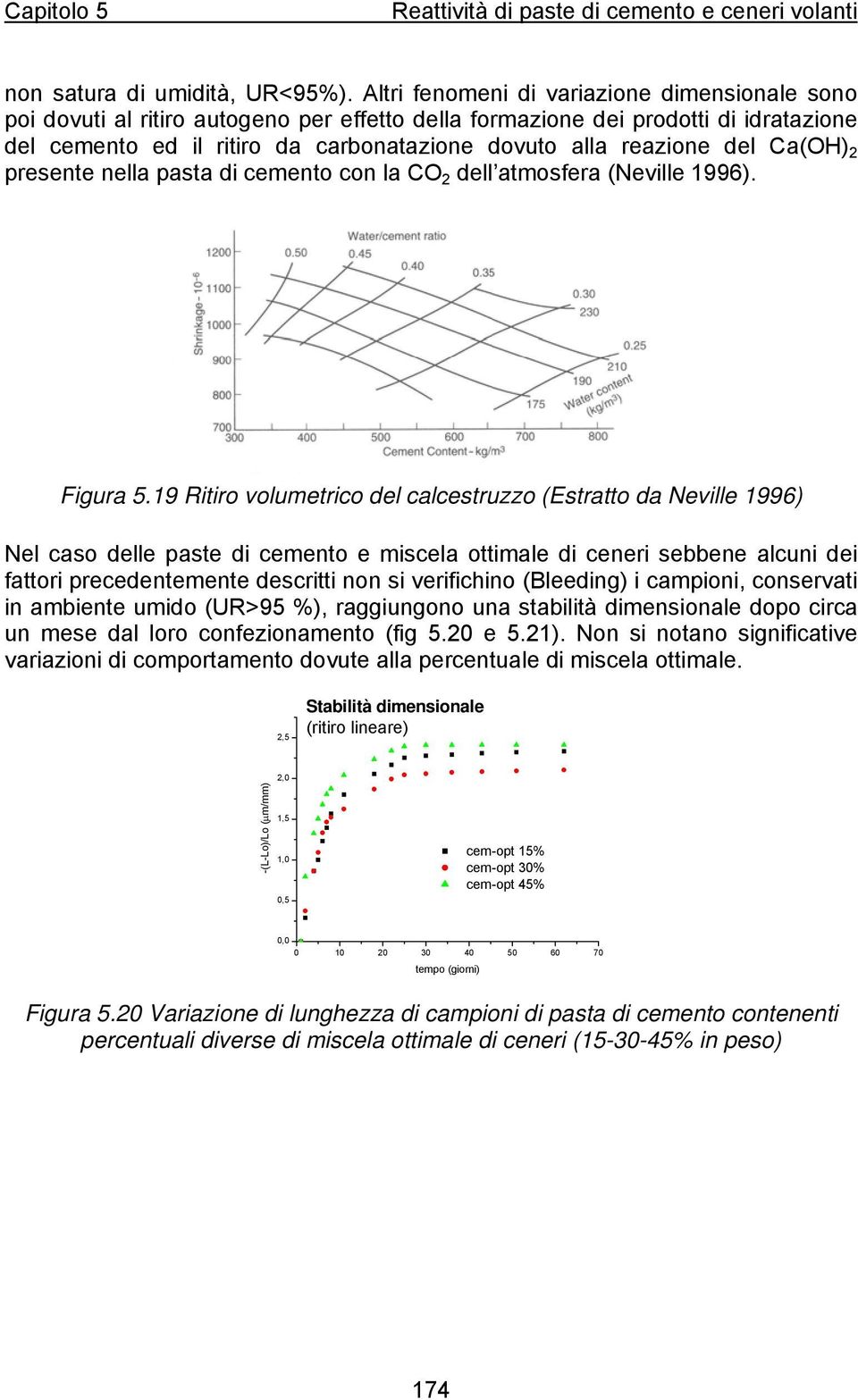 del Ca(OH) 2 presente nella pasta di cemento con la CO 2 dell atmosfera (Neville 1996). Figura 5.