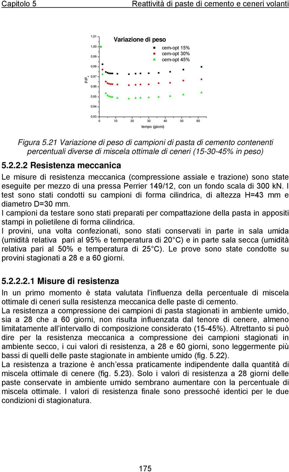 I test sono stati condotti su campioni di forma cilindrica, di altezza H=43 mm e diametro D=30 mm.