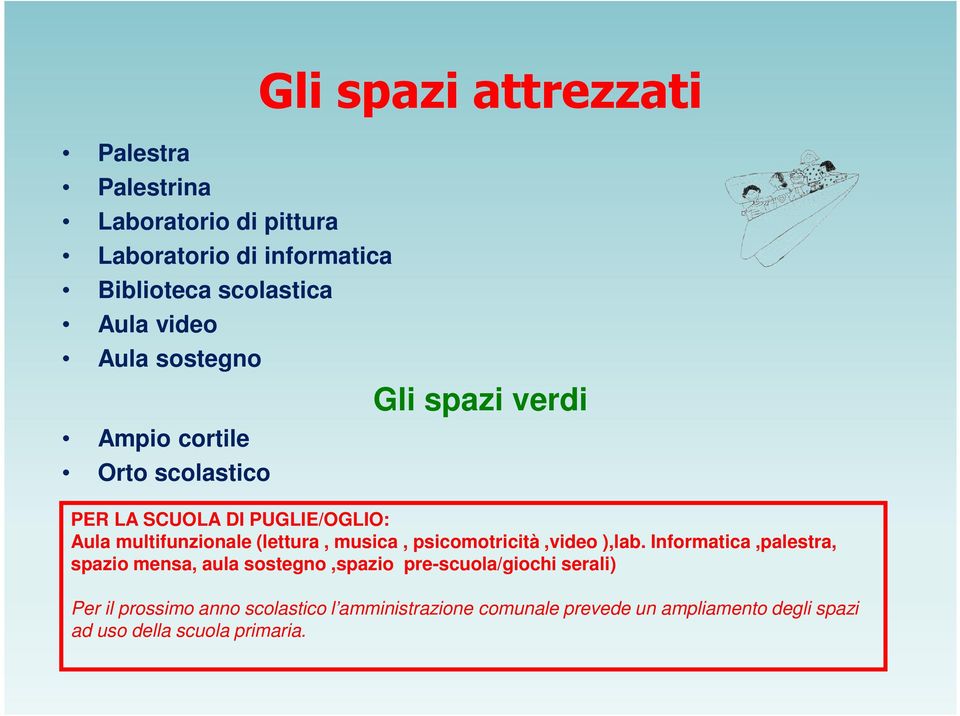 (lettura, musica, psicomotricità,video ),lab.