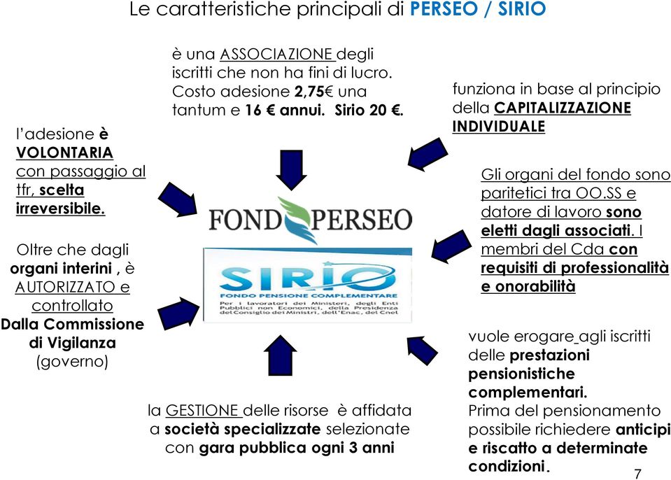 Costo adesione 2,75 una tantum e 16 annui. Sirio 20.