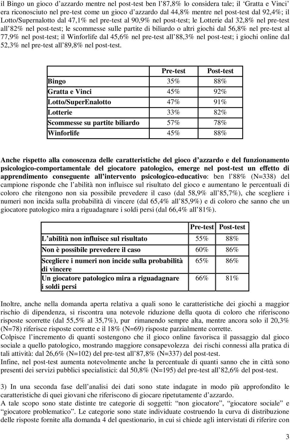 pre-test al 77,9% nel post-test; il Winforlife dal 45,6% nel pre-test all 88,3% nel post-test; i giochi online dal 52,3% nel pre-test all 89,8% nel post-test.