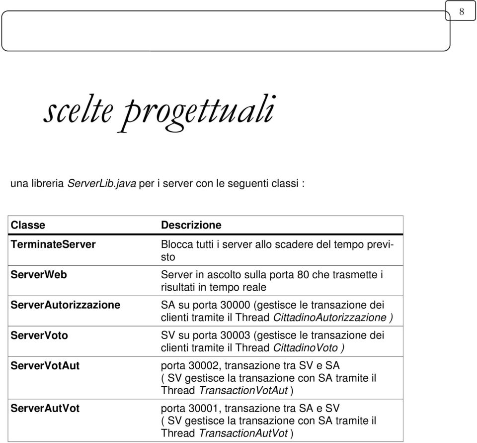 scadere del tempo previsto Server in ascolto sulla porta 80 che trasmette i risultati in tempo reale SA su porta 30000 (gestisce le transazione dei clienti tramite il Thread