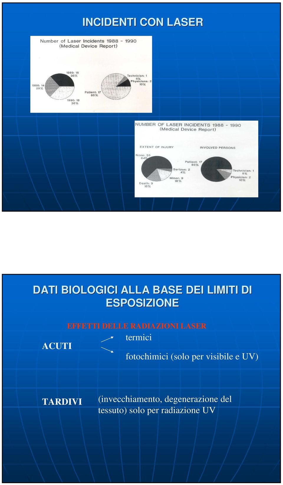 ACUTI fotochimici (solo per visibile e UV) TARDIVI