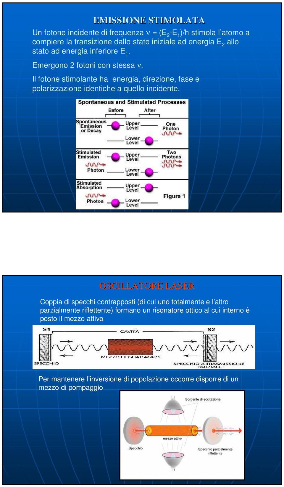 Il fotone stimolante ha energia, direzione, fase e polarizzazione identiche a quello incidente.