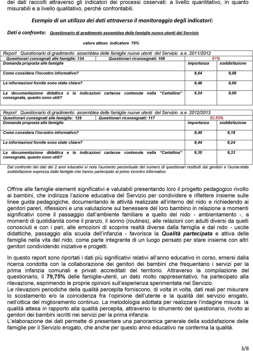 70% Report Questionario di gradimento assemblea delle famiglie nuove utenti del Servizio a.e. 2011/2012 Questionari consegnati alle famiglie: 134 Questionari riconsegnati: 109 81% Domanda proposta alle famiglie importanza soddisfazione Come considera l incontro informativo?