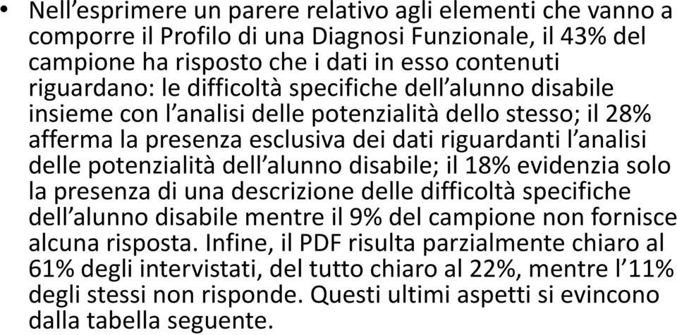 dell alunno disabile; il 18% evidenzia solo la presenza di una descrizione delle difficoltà specifiche dell alunno disabile mentre il 9% del campione non fornisce alcuna risposta.