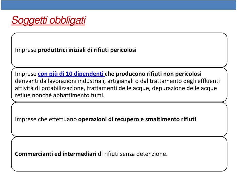 effluenti attività di potabilizzazione, trattamenti delle acque, depurazione delle acque reflue nonché abbattimento