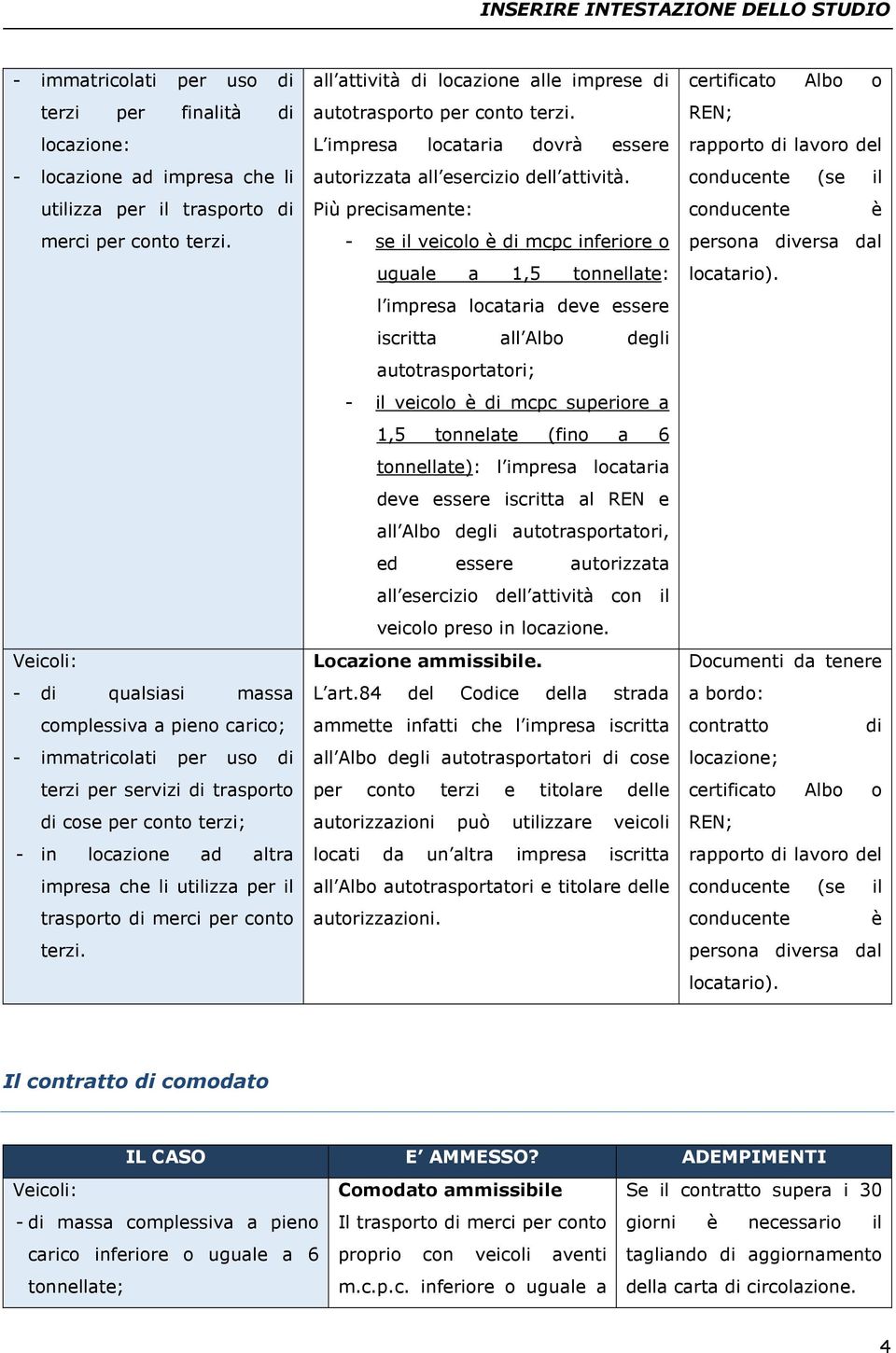 merci per conto terzi. all attività di locazione alle imprese di autotrasporto per conto terzi. L impresa locataria dovrà essere autorizzata all esercizio dell attività.