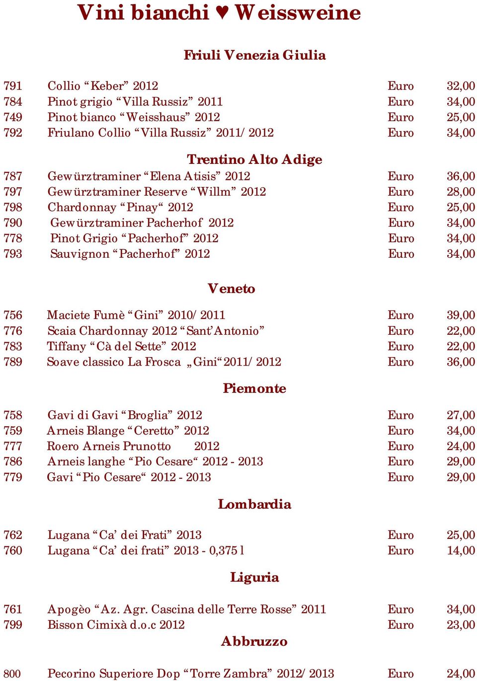 Gewürztraminer Pacherhof 2012 Euro 34,00 778 Pinot Grigio Pacherhof 2012 Euro 34,00 793 Sauvignon Pacherhof 2012 Euro 34,00 Veneto 756 Maciete Fumè Gini 2010/2011 Euro 39,00 776 Scaia Chardonnay 2012