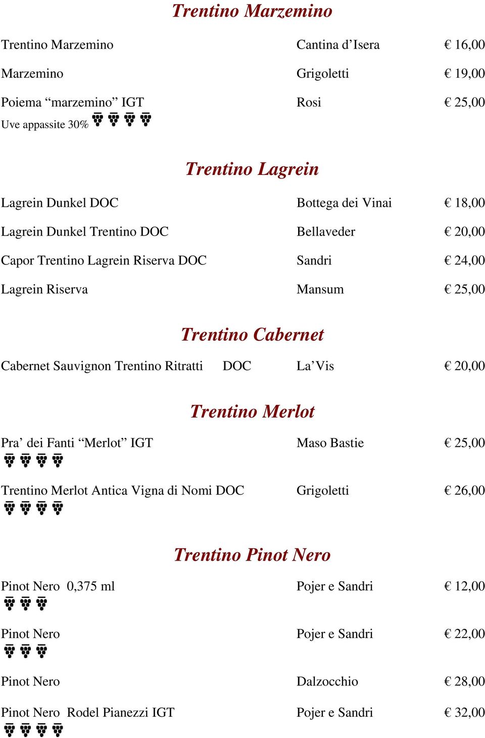 Cabernet Sauvignon Trentino Ritratti DOC La Vis 20,00 Trentino Merlot Pra dei Fanti Merlot IGT Maso Bastie 25,00 Trentino Merlot Antica Vigna di Nomi DOC Grigoletti
