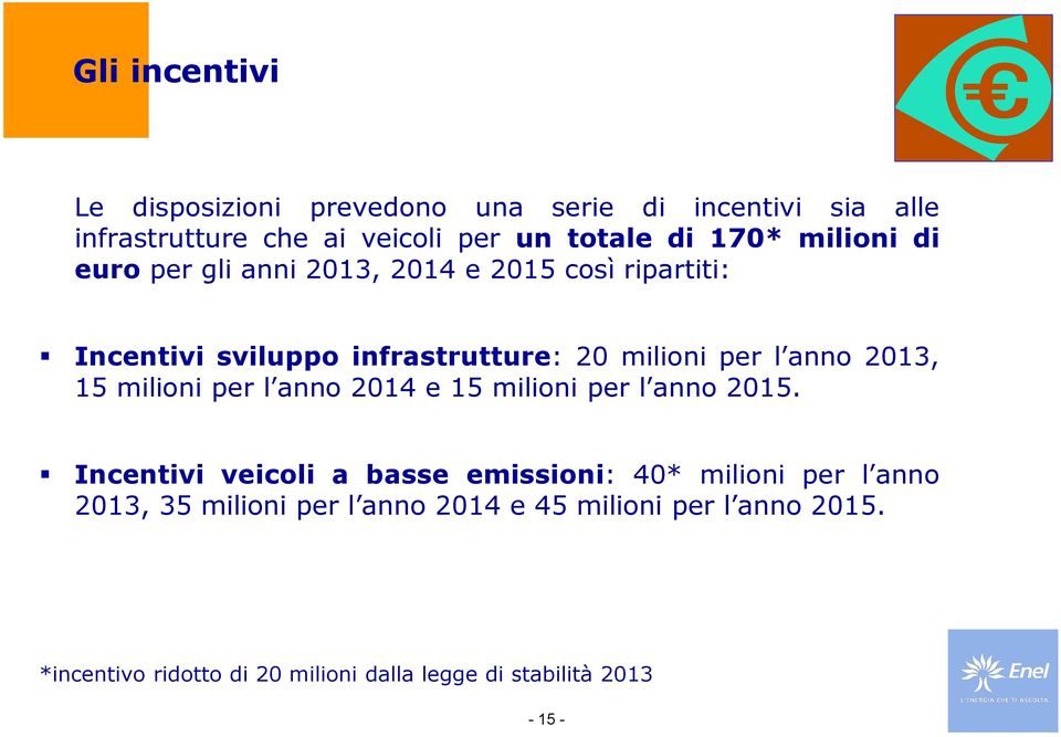 2013, 15 milioni per l anno 2014 e 15 milioni per l anno 2015.