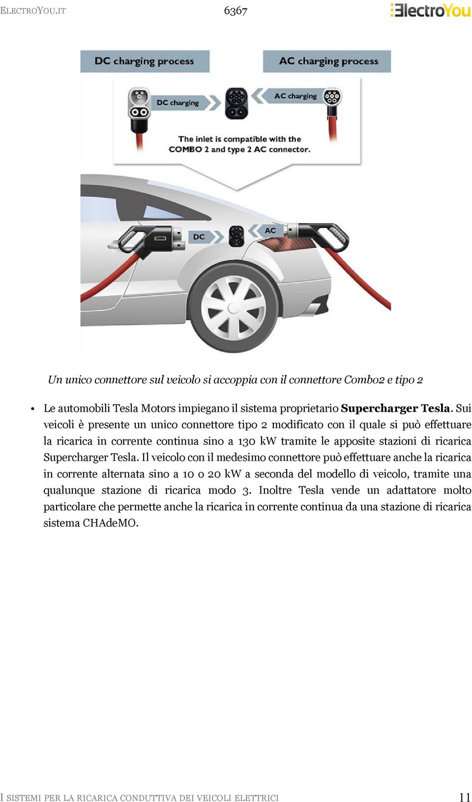 Supercharger Tesla.