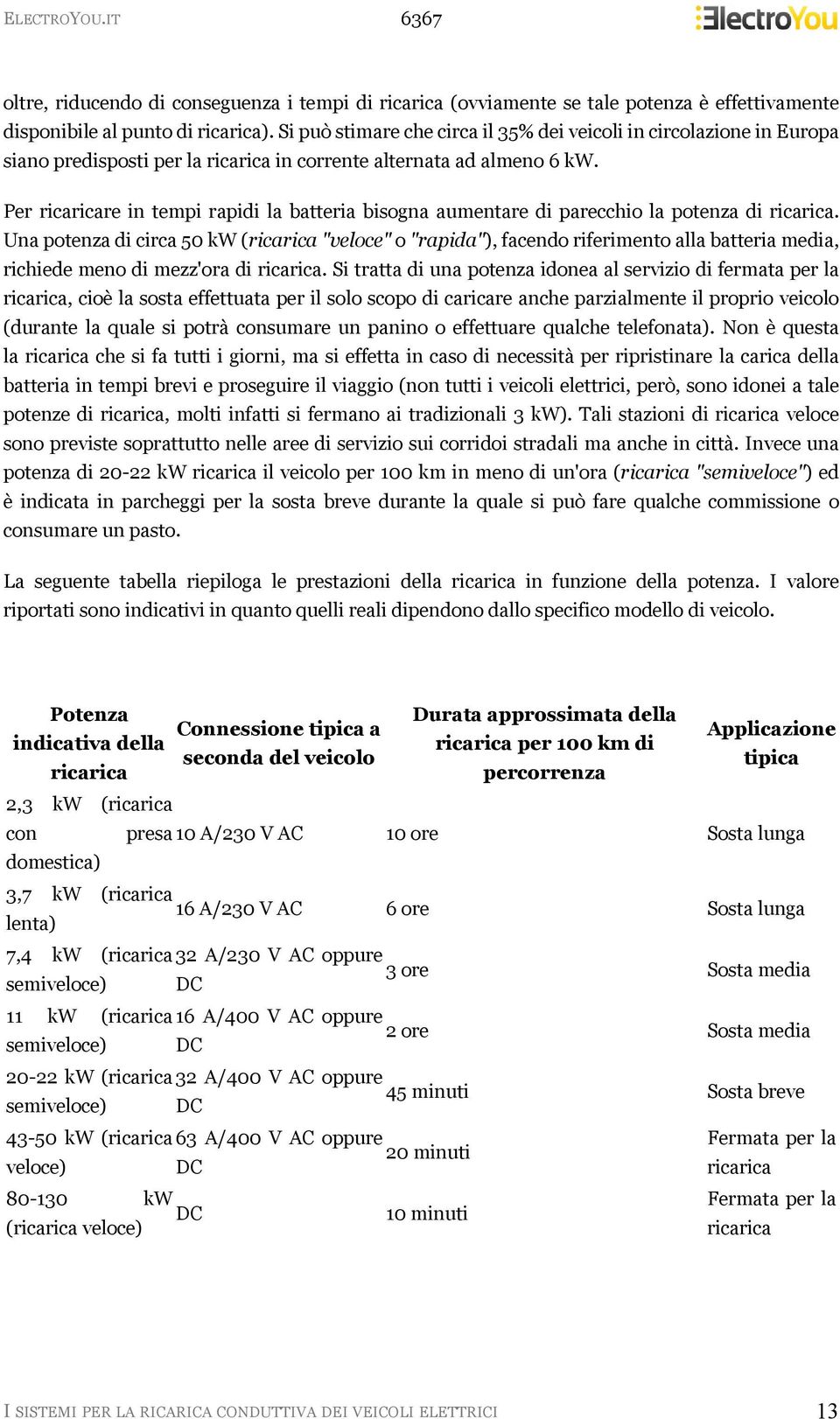 Per ricaricare in tempi rapidi la batteria bisogna aumentare di parecchio la potenza di ricarica.