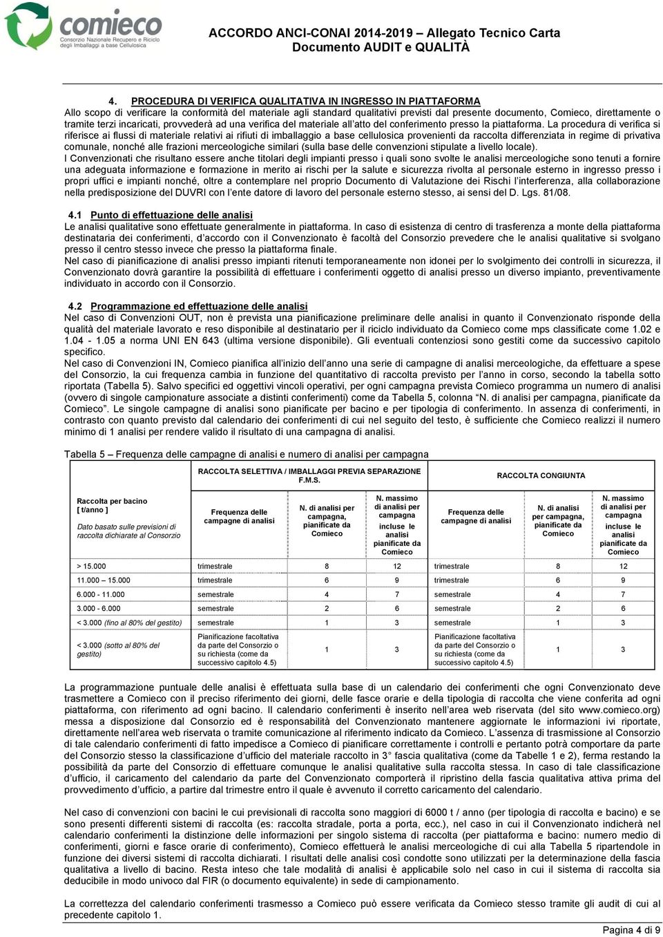 tramite terzi incaricati, provvederà ad una verifica del materiale all atto del conferimento presso la piattaforma.