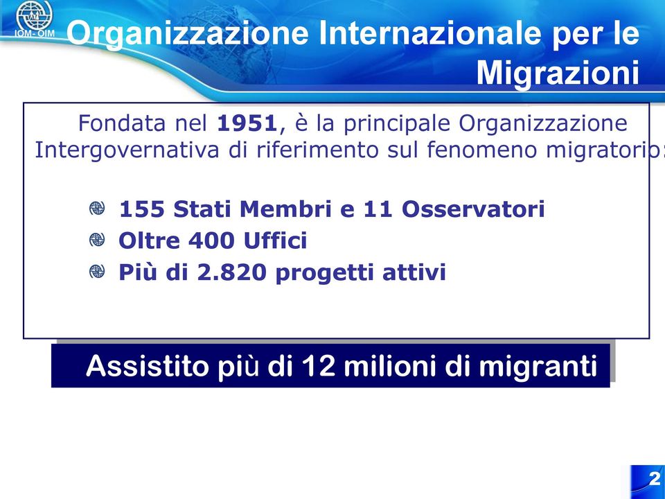 fenomeno migratorio: 155 Stati Membri e 11 Osservatori Oltre 400