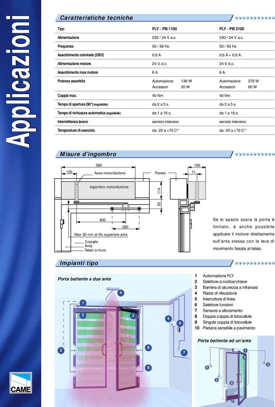 da 1 a 16 s. servizio intensivo da -20 a +70 C 138 W 30 W FLY - PB 2100 230 / 24 V. a.c. 50 / 60 Hz 0,6 A + 0,6 A 24 V. d.c. 6 A Automazione Accessori 40 Nm da 2 a 5 s. da 1 a 16 s.