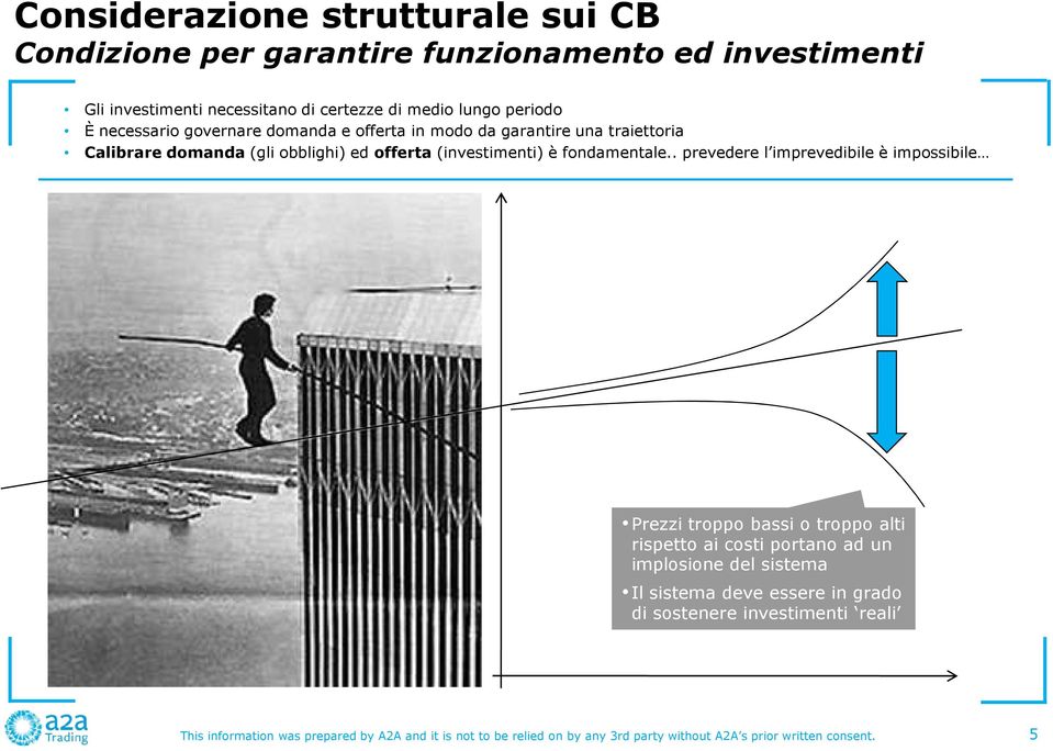 . prevedere l imprevedibile è impossibile Prezzi troppo bassi o troppo alti rispetto ai costi portano ad un implosione del sistema Il sistema deve essere