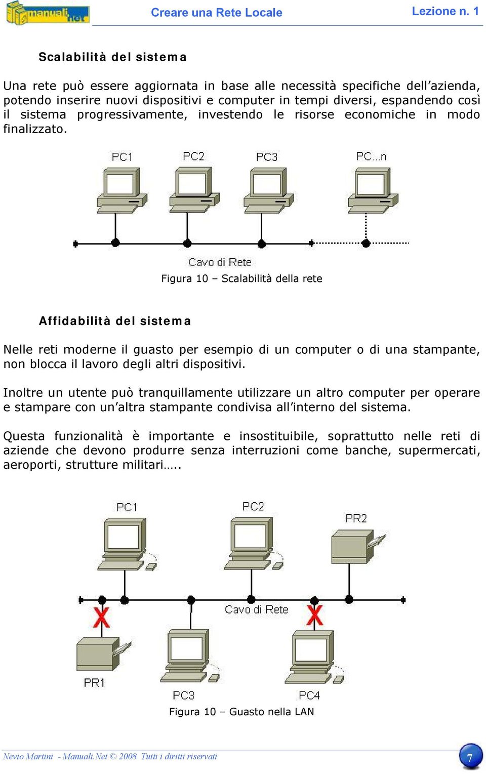 Figura 10 Scalabilità della rete Affidabilità del sistema Nelle reti moderne il guasto per esempio di un computer o di una stampante, non blocca il lavoro degli altri dispositivi.