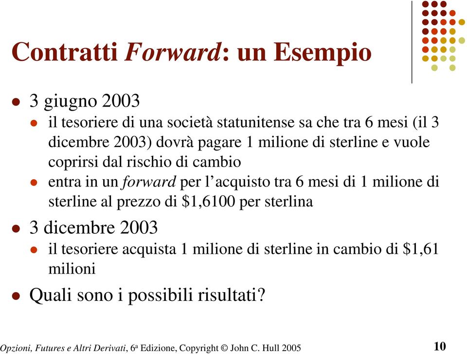 forward per l acquisto tra 6 mesi di 1 milione di sterline al prezzo di $1,6100 per sterlina 3 dicembre