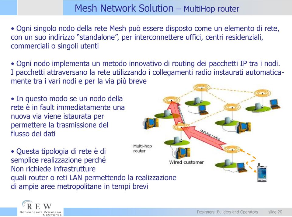 I pacchetti attraversano la rete utilizzando i collegamenti radio instaurati automaticamente tra i vari nodi e per la via più breve In questo modo se un nodo della rete è in fault immediatamente una