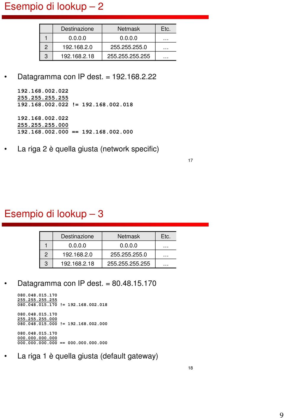 0.0.0 255.255.255.0 255.255.255.255 Etc. Datagramma con IP dest. = 80.48.15.170 080.048.015.170 255.255.255.255 080.048.015.170!= 192.168.002.018 080.048.015.170 255.255.255.000 080.048.015.000!= 192.168.002.000 080.048.015.170 000.