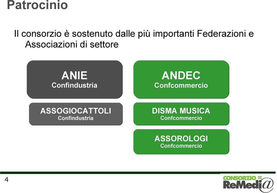 Confindustria ANDEC Confcommercio ASSOGIOCATTOLI