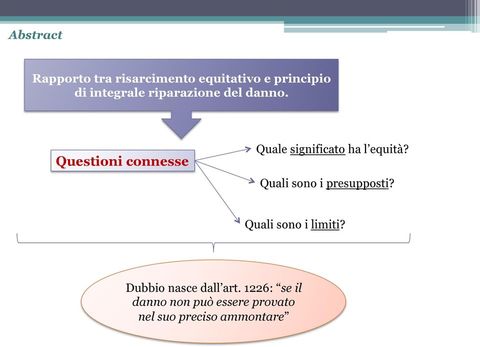 Questioni connesse Quale significato ha l equità?