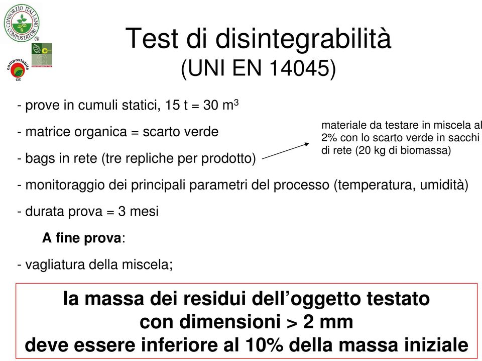 processo (temperatura, umidità) - durata prova = 3 mesi A fine prova: - vagliatura della miscela; - ricognizione dei residui del testato nel