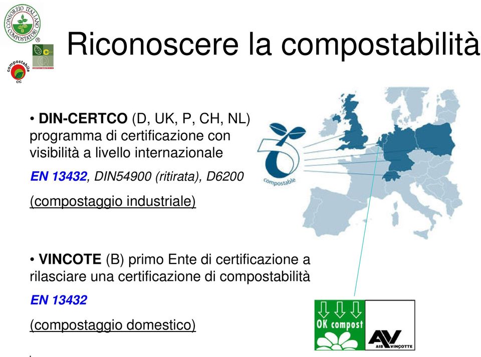 (ritirata), D6200 (compostaggio industriale) VINCOTE (B) primo Ente di