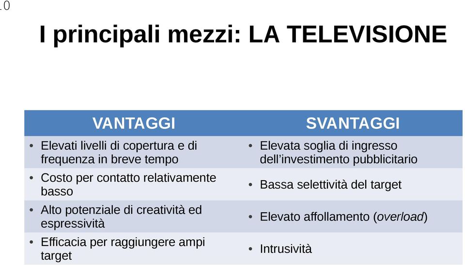 espressività Efficacia per raggiungere ampi target SVANTAGGI Elevata soglia di ingresso dell