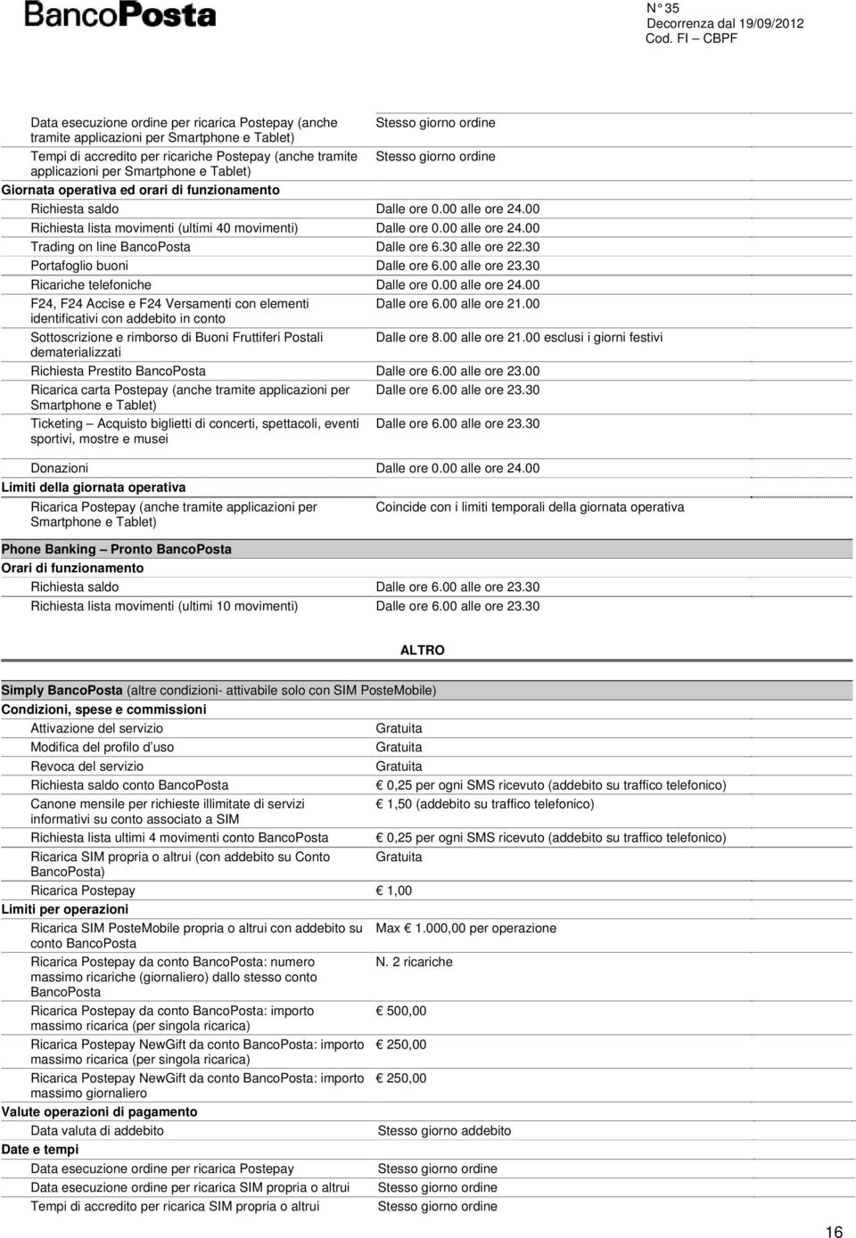 00 alle ore 24.00 Trading on line BancoPosta Dalle ore 6.30 alle ore 22.30 Portafoglio buoni Dalle ore 6.00 alle ore 23.30 Ricariche telefoniche Dalle ore 0.00 alle ore 24.00 F24, F24 Accise e F24 Versamenti con elementi Dalle ore 6.