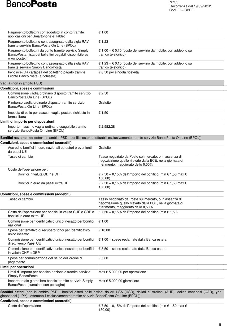 it) Pagamento bollettino contrassegnato dalla sigla RAV tramite servizio Simply BancoPosta Invio ricevuta cartacea del bollettino pagato tramite Pronto BancoPosta (a richiesta) Vaglia (non in ambito