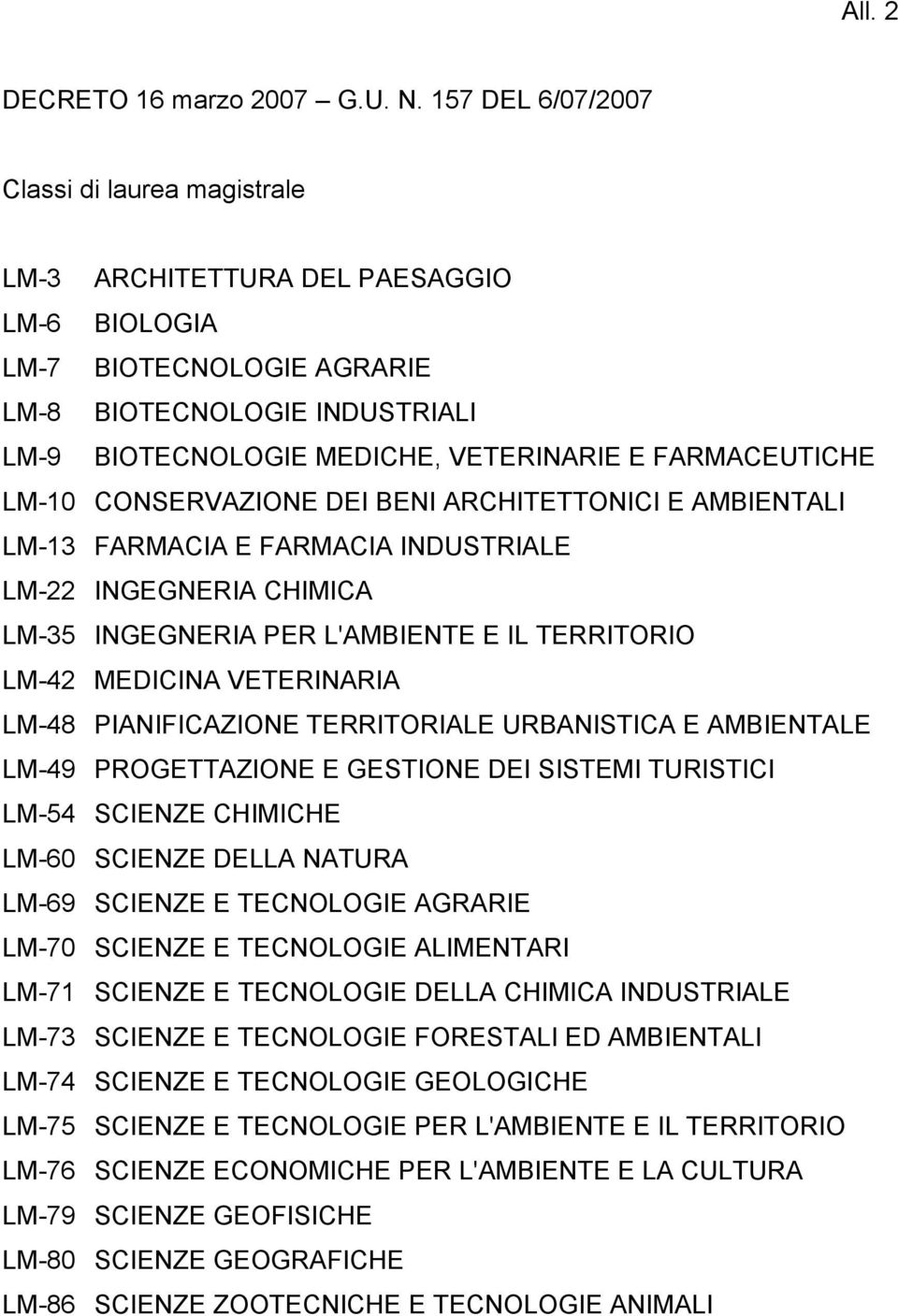 FARMACEUTICHE LM-10 CONSERVAZIONE DEI BENI ARCHITETTONICI E AMBIENTALI LM-13 FARMACIA E FARMACIA INDUSTRIALE LM-22 INGEGNERIA CHIMICA LM-35 INGEGNERIA PER L'AMBIENTE E IL TERRITORIO LM-42 MEDICINA