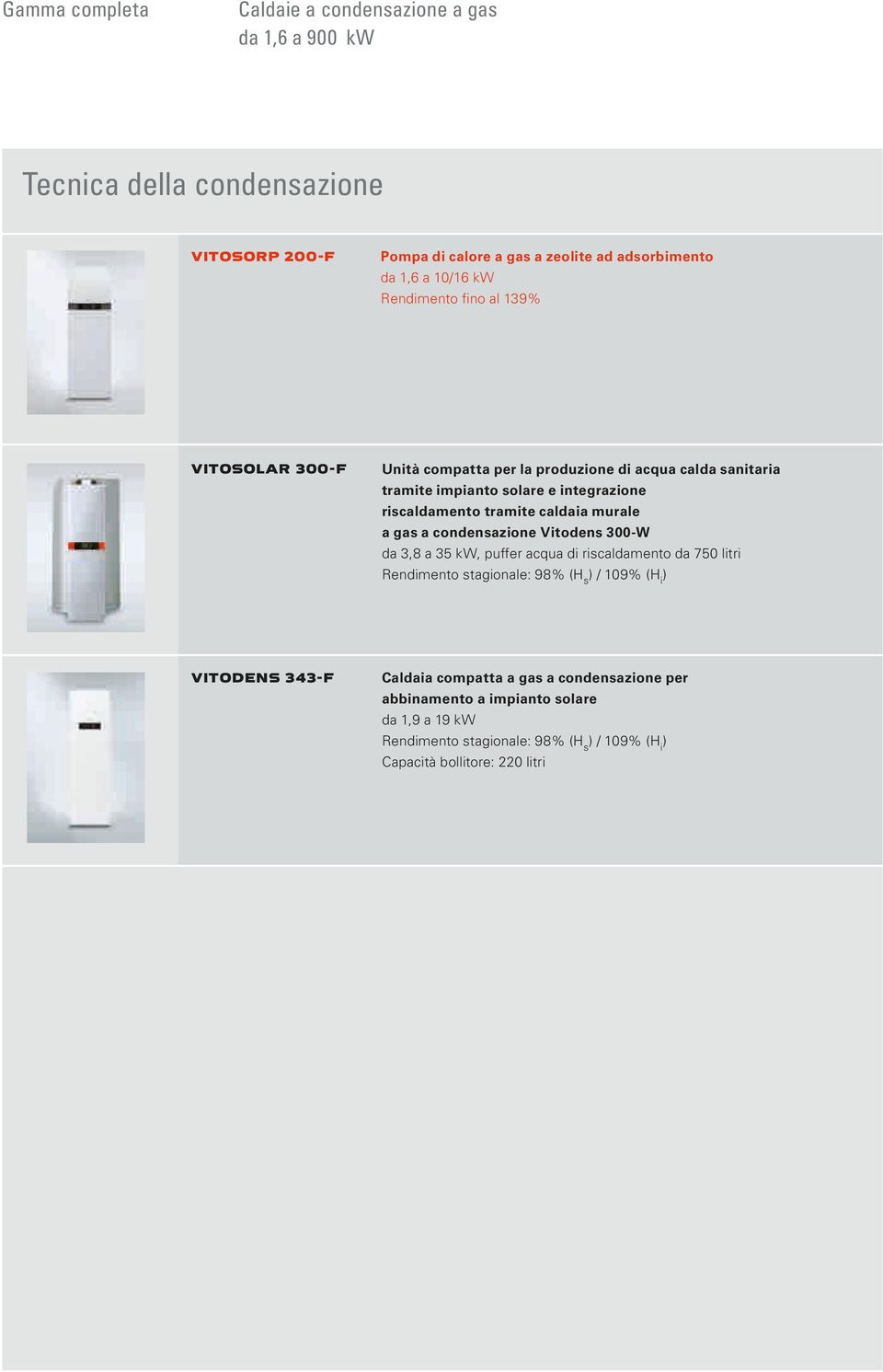 caldaia murale a gas a condensazione Vitodens 300-W da 3,8 a 35 kw, puffer acqua di riscaldamento da 750 litri Rendimento stagionale: 98% (H s ) / 109% (H i )